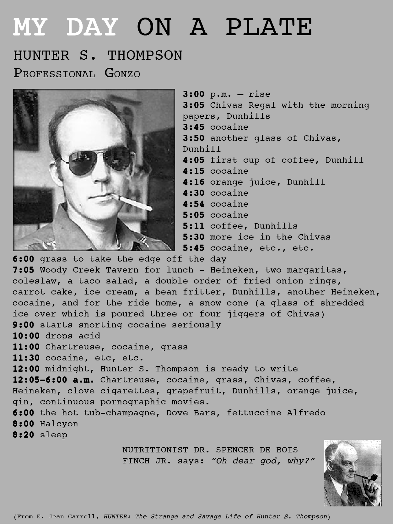 20 Great Articles by Hunter S. Thompson
